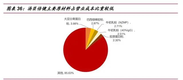 国产CGM出海记：国内市场“价格战”卷到地板欧洲市场“专利战”撞上天花板(图1)