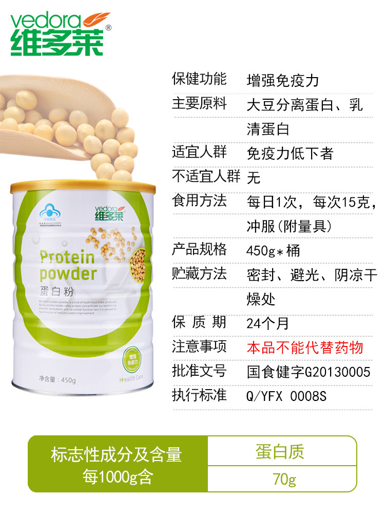 乳清蛋白告急!菲仕兰、恒天然、阿拉、伊利、飞鹤……加速跑马圈地(图1)