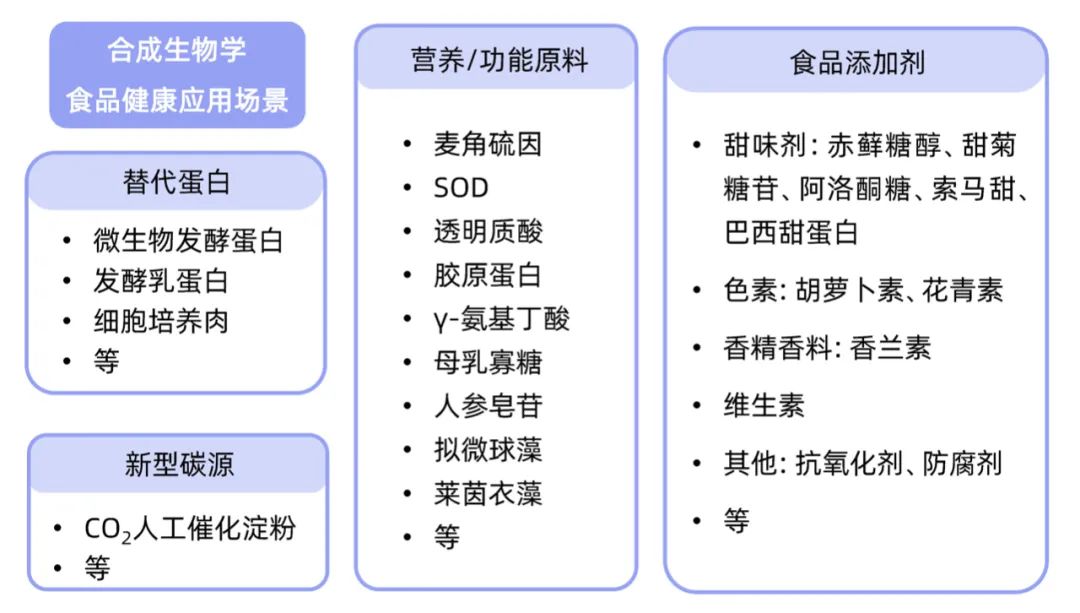 锚定“生物经济”新风口!2026杭州生物发酵展9月启幕全链赋能长三角产业升级(图1)