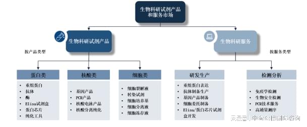 乌审旗以商招商打造煤基新材料产业集群(图1)