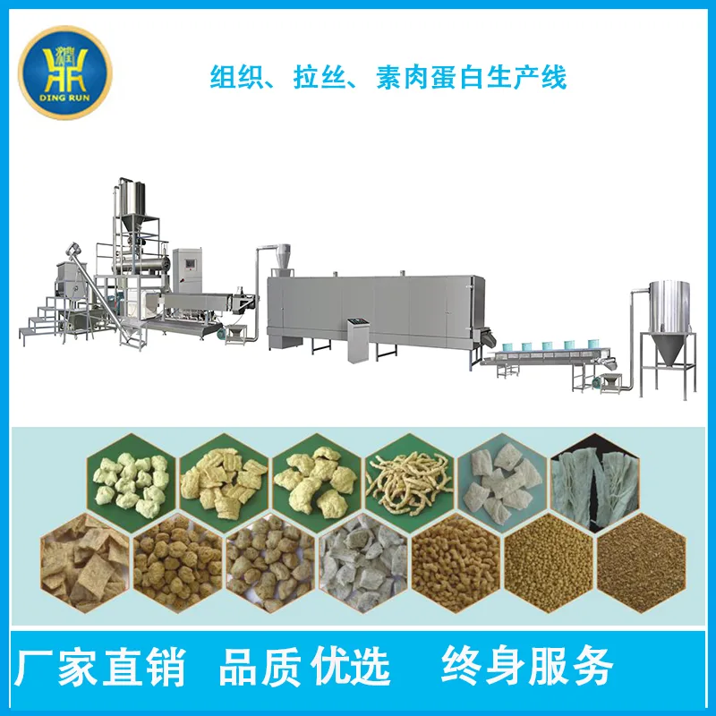 2026年国内大豆蛋白行业发展趋势及发展策略研究(图1)