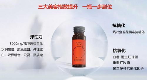 美国Foodear依托前沿科研原料打造高效膳食补充新标杆(图1)