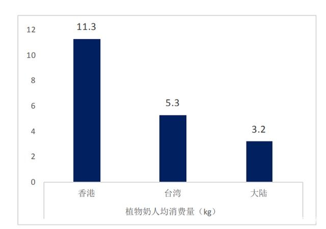 黑龙江：做强农产品精深加工向价值链高端迈进(图1)