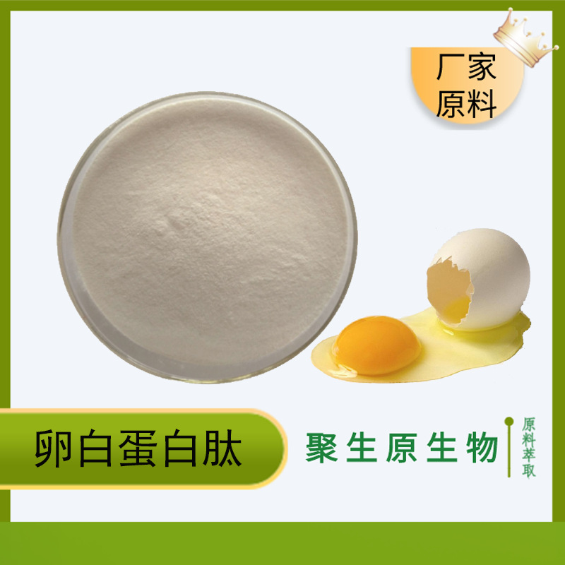 丰度蛋白的工业园区效果?(图1)