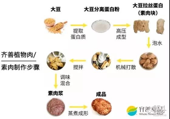 佳禾食品跌283%成交额218918万元近5日主力净流入-17762万(图1)