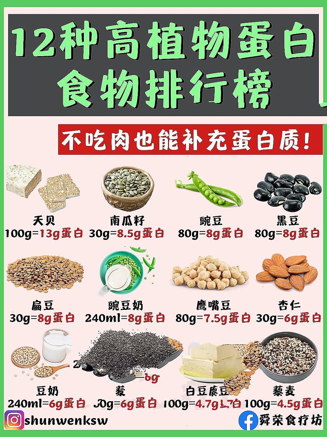 靠着悦鲜活君乐宝想上市(图1)