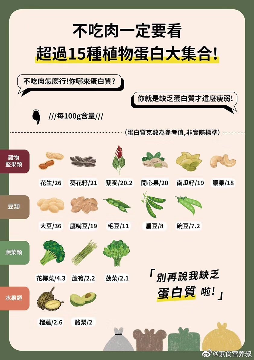 被洋品牌捧热植物奶在国内遭遇增速危机(图1)