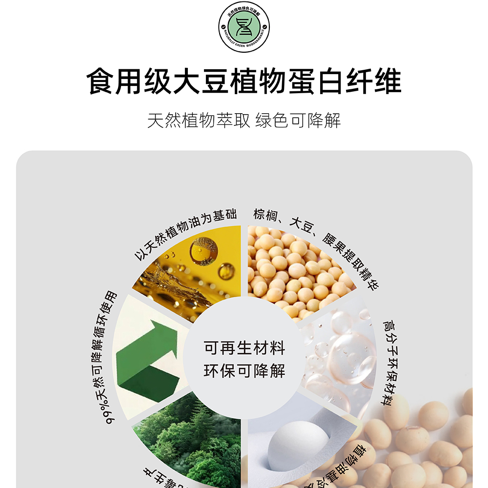 佳禾食品2026上半年净利暴增215%！B端降本+C端突围植物基赛道杀出黑马(图1)