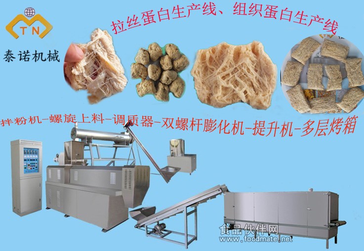 大豆蛋白生产线项目运营管理方案(图1)