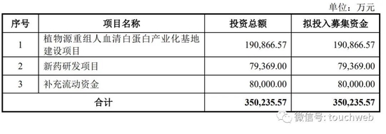 海洋原料崛起:构筑中国美妆第三极的产业机遇与价值(图1)