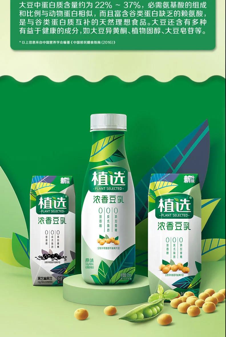 2026蛋白粉行業分析:從細分賽道走向大眾剛需的產業躍遷(图1)