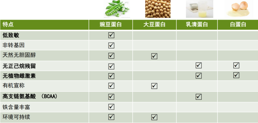 沐浴露最好的十大品牌排行轻松洗出妈生好皮肤(图1)