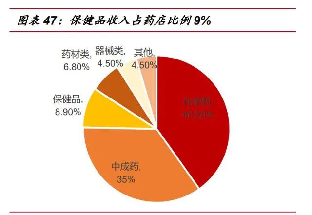 2026年自身免疫单抗赛道深度分析:未来至少还有3-4倍的增长空间(图1)