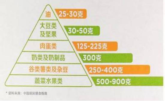 别再盲选燕麦奶了!一篇说透怎么选这3个品牌谁更适合你?(图1)
