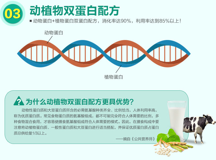 Nannochloropsisoceanica蛋白的化学和功能特性(图1)