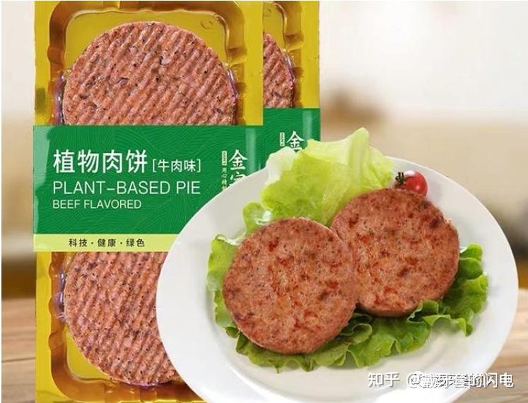 植物基人造肉的营养(图1)