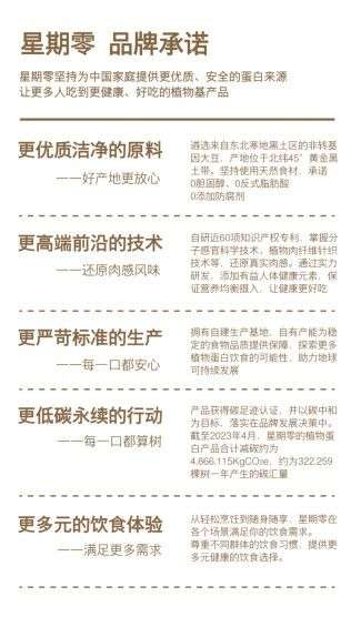 2026全球食品饮料行业：高端化、功能化与并购浪潮下的格局重塑(图1)